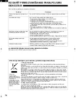 Preview for 76 page of Sharp SJ-220N Operation Manual