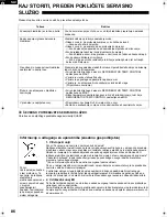 Preview for 86 page of Sharp SJ-220N Operation Manual