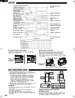 Preview for 88 page of Sharp SJ-220N Operation Manual