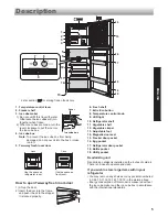 Предварительный просмотр 5 страницы Sharp SJ-22G Operation Manual