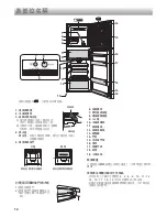 Предварительный просмотр 12 страницы Sharp SJ-22G Operation Manual