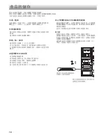 Предварительный просмотр 14 страницы Sharp SJ-22G Operation Manual