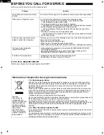 Preview for 6 page of Sharp SJ-260S Operation Manual