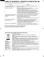 Preview for 16 page of Sharp SJ-260S Operation Manual