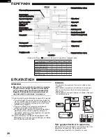 Preview for 28 page of Sharp SJ-260S Operation Manual