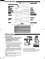 Preview for 38 page of Sharp SJ-260S Operation Manual