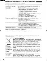 Preview for 46 page of Sharp SJ-260S Operation Manual