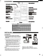 Preview for 53 page of Sharp SJ-260S Operation Manual