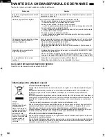 Preview for 56 page of Sharp SJ-260S Operation Manual