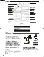 Preview for 58 page of Sharp SJ-260S Operation Manual