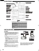 Preview for 68 page of Sharp SJ-260S Operation Manual