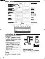 Preview for 78 page of Sharp SJ-260S Operation Manual