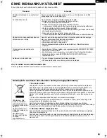 Preview for 81 page of Sharp SJ-260S Operation Manual