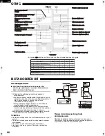 Preview for 88 page of Sharp SJ-260S Operation Manual