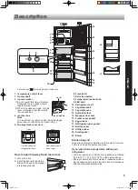 Предварительный просмотр 5 страницы Sharp SJ-268M Operation Manual