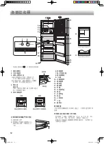 Предварительный просмотр 12 страницы Sharp SJ-268M Operation Manual