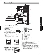 Предварительный просмотр 5 страницы Sharp SJ-286M Operating Manual