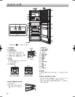 Предварительный просмотр 12 страницы Sharp SJ-286M Operating Manual