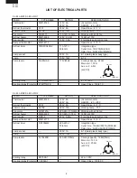 Preview for 8 page of Sharp SJ-44L-WH1 Service Manual