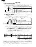 Preview for 12 page of Sharp SJ-44L-WH1 Service Manual