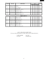 Preview for 25 page of Sharp SJ-44L-WH1 Service Manual