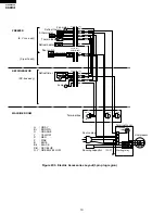 Предварительный просмотр 10 страницы Sharp SJ-48G-BE Service Manual