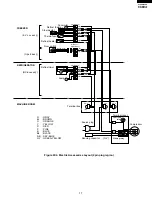 Предварительный просмотр 11 страницы Sharp SJ-48G-BE Service Manual