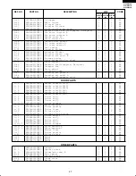 Предварительный просмотр 27 страницы Sharp SJ-48G-BE Service Manual