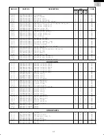 Предварительный просмотр 31 страницы Sharp SJ-48G-BE Service Manual