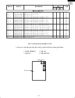 Предварительный просмотр 33 страницы Sharp SJ-48G-BE Service Manual