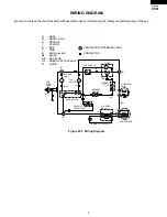 Предварительный просмотр 7 страницы Sharp SJ-48H-S Service Manual