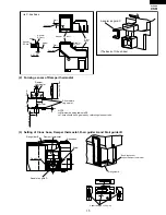 Предварительный просмотр 15 страницы Sharp SJ-48H-S Service Manual