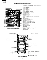 Preview for 4 page of Sharp SJ-58L-A2B Service Manual