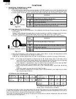 Preview for 8 page of Sharp SJ-58L-A2B Service Manual