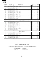 Preview for 26 page of Sharp SJ-58L-A2B Service Manual