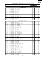 Preview for 27 page of Sharp SJ-58L-A2B Service Manual