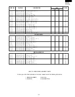 Preview for 29 page of Sharp SJ-58L-A2B Service Manual