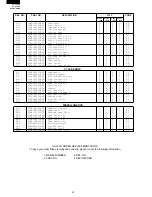 Preview for 32 page of Sharp SJ-58L-A2B Service Manual