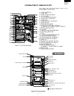 Preview for 5 page of Sharp SJ-58L-T2A Service Manual