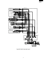 Preview for 9 page of Sharp SJ-58L-T2A Service Manual