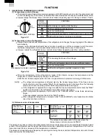 Preview for 10 page of Sharp SJ-58L-T2A Service Manual