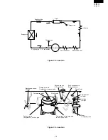 Preview for 25 page of Sharp SJ-58L-T2A Service Manual