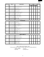 Preview for 31 page of Sharp SJ-58L-T2A Service Manual