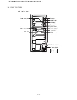 Preview for 5 page of Sharp SJ-A20S-SL Service Manual