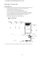 Предварительный просмотр 32 страницы Sharp SJ-A20S-SL Service Manual