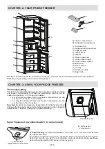 Preview for 7 page of Sharp SJ-B1261M0X-EU User Manual