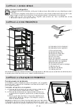 Preview for 54 page of Sharp SJ-B1261M0X-EU User Manual