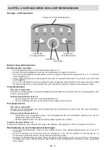 Preview for 20 page of Sharp SJ-BA05IMXB2-EU User Manual