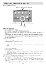 Preview for 46 page of Sharp SJ-BA05IMXB2-EU User Manual