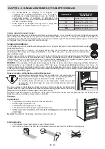 Preview for 86 page of Sharp SJ-BA05IMXB2-EU User Manual